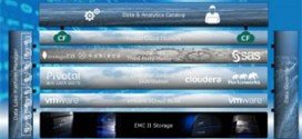 EMC Announces New Federation Business Data Lake Solution