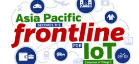 Asia/Pacific Becomes the Frontline for IoT, Says IDC