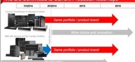 Lenovo Refreshes X6 Servers