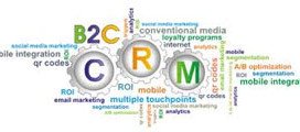 CRM company DONE Expanding to B2C