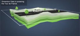 DIMENSION DATA COMPLETES BIG DATA ANALYTICS AND DIGITAL DELIVERY PLATFORM FOR TOUR DE FRANCE