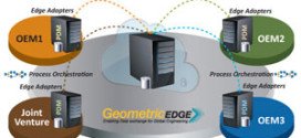 Geometric - Launches GeometricEDGE, a data exchange for global engineering