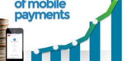India Has the Second Highest Smartphone Wallet Usage in Asia Pacific, Says a Report from ACI Worldwide and IDC Financial Insights
