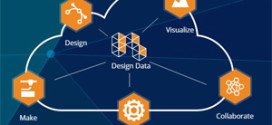Autodesk Unveils Cloud-based Forge Initiative to Transform How Products are Designed, Made and Used