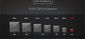AMD Demonstrates Revolutionary 14nm FinFET Polaris GPU Architecture