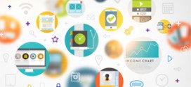 BMC Discovery Empowers Digital Enterprises with Asset Management