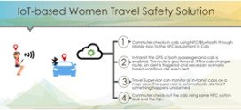 BPO Female Employees are safer with IoT-bases Tracking Solutions