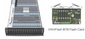 SanDisk Announces InfiniFlash™ IF150