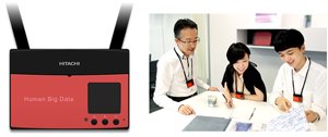 Hitachi Develops Technology to Automatically Create Effective Advice to Increase Worker Happiness Using Artificial Intelligence