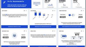 Wigzo's ‘Revolutionary Dashboard’ to Redefine the Future of Marketing-Tech in India