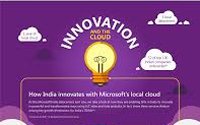 Microsoft survey reveals technology decision makers in India prefer public cloud