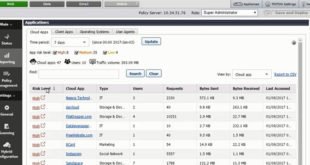 Forcepoint Expands Visibility and Compliance for Cloud Applications with New Cybersecurity Analytics and Data Center Offerings