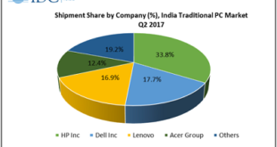 Another Reform Implementation Drops PC Market To An All-Time Low in Q2 2017: IDC India