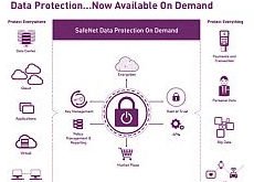 Gemalto Launches First of its Kind On-Demand Security Platform to Protect Data Anytime, Anywhere