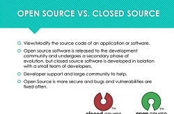 Is your Open Source system more secure than others?