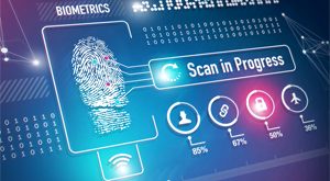 Biometrics: Security Concerns