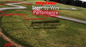 Nexteer  Expands Strategic Software Investment