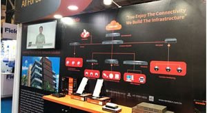Tenda betting big on Surveillance centric products, participated in Secutech 2018 with 250m transmission Switches.
