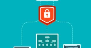 Crucial Questions to Ask a SaaS Provider