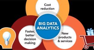 Key Decisions When Selecting a Big Data Application