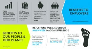 LOGITECH CELEBRATES “WORK FROM HOME WEEK” 2018