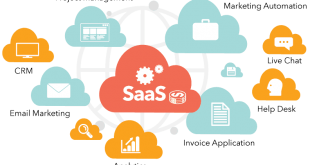 Vertical SaaS to Grow in 2019
