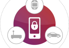 On-Device AI and Data Privacy Concern
