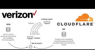 How the Cloudfare Fiasco Broke the Internet