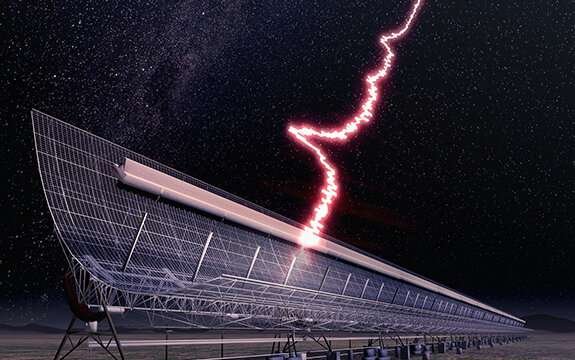 Scientists Discover AI to Detect Fast Radio Bursts