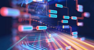 Scaling up and Scaling out of Security Infrastructure becomes the primary need for the APAC Service Providers to meet the cybersecurity needs