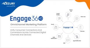 Affle launches Vizury Engage360 to simplify omni-channel marketing