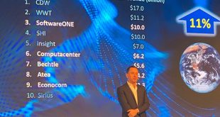 Canalys Predict good Channel growth in 2020