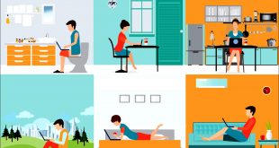 Very little will remain unchanged post Covid-19: business, socioeconomics, work and quite simply, life as we know it. In fact, as organizations strive to build a sustainable work strategy