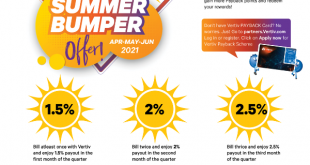 This program will offer Network Solution Partners (NSP) and Value Added Resellers (VAR) channel partners in India the opportunity to earn redeemable PAYBACK loyalty program points for sales of Vertiv™ Liebert® small and micro uninterruptible power supply (UPS) up to 20 kVA