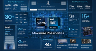 Intel has launched the Intel Max Series product family with two leading-edge products for high-performance computing (HPC) and artificial intelligence (AI): Intel Xeon CPU Max Series and Intel Data Center GPU Max Series.
