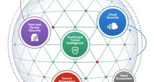 Fortinet Refreshes Secure Networking Portfolio