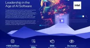 Intel Unveils New AI Initiatives to Propel Innovation in PC Acceleration