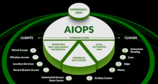 Juniper Networks Introduces AI-Powered Networking for Partners