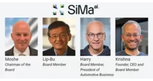 SiMa.ai Secures $70M Funding to Drive Edge Devices with Generative AI