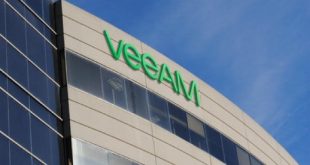 Veeam Tops Ability to Execute for Fifth Straight Year