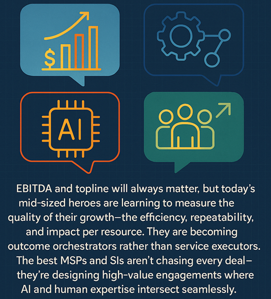How Autonomy and Agentic AI redefining the Future of Mid-Sized MSPs and Sis?