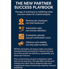 How Autonomy and Agentic AI redefining the Future of Mid-Sized MSPs and Sis?