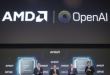 AMD + OpenAI announce strategic partnership to deploy 6-Gigawatts of AMD GPUs