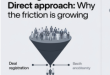 Deal Registration vs Direct Approach: Why the Friction Is Growing