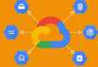 Google’s AI C S.ompute Priorities Put Capacity Planning in Focus for GCP Partners